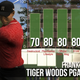 Illustration for article titled Six Reviewers Consider Tiger Woods PGA Tour 14 A Worthy Sequel